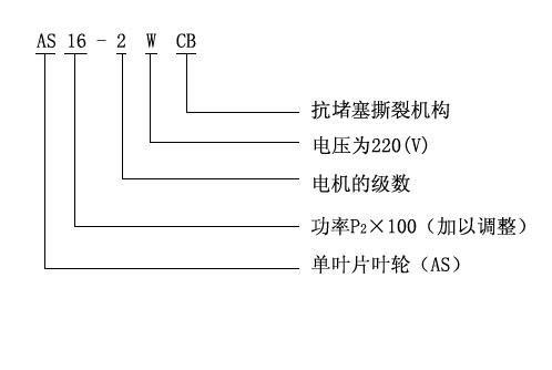 AS/AV型潛水式排污泵型號(hào)意義