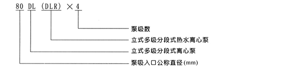 立式多級(jí)離心泵_40DL