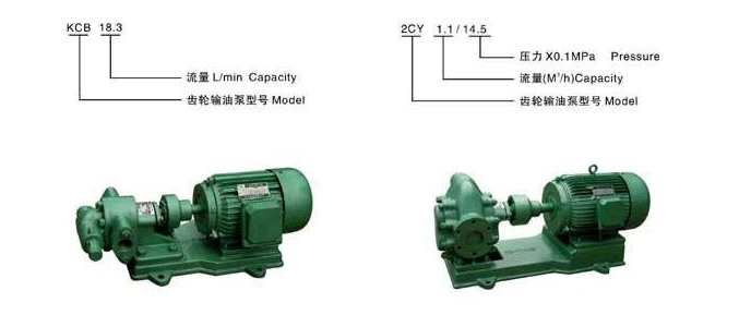 KCB型、2CY型齒輪式輸油泵