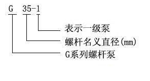 G系列單螺桿泵