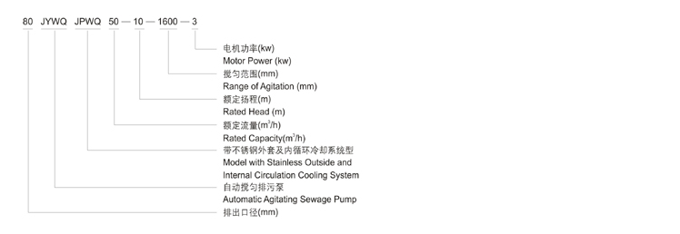 自動(dòng)攪勻排污泵——自動(dòng)攪勻排污泵工作原理