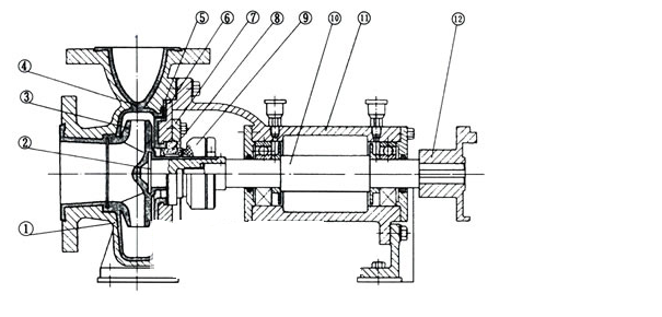 氟塑料合金化工離心泵_氟塑料合金泵結(jié)構(gòu)圖