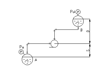 污水泵揚(yáng)程計(jì)算