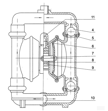 塑料氣動隔膜泵結(jié)構(gòu)圖紙