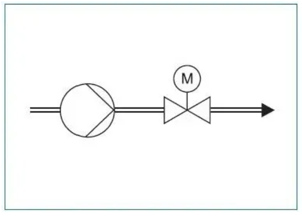 離心泵流量調(diào)節(jié)方式