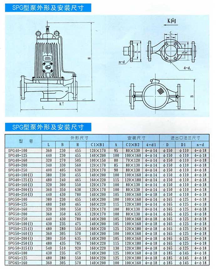 SPG屏蔽泵安裝尺寸圖