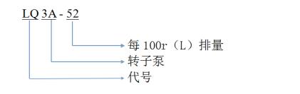 LQ3A不銹鋼凸輪轉(zhuǎn)子泵型號意義