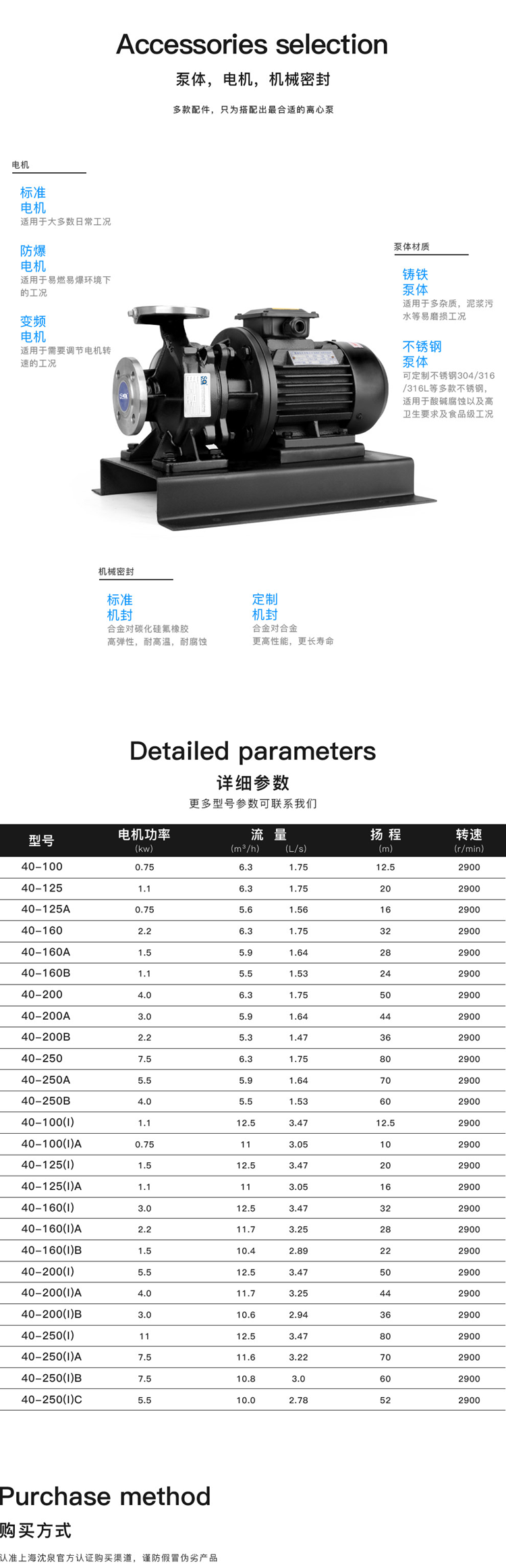 ISW臥式單級離心泵規(guī)格型號參數(shù)表