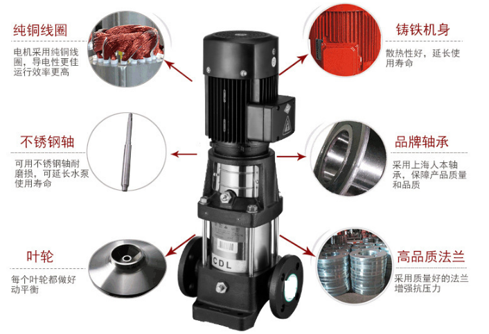 CDLF不銹鋼立式多級(jí)管道泵結(jié)構(gòu)圖