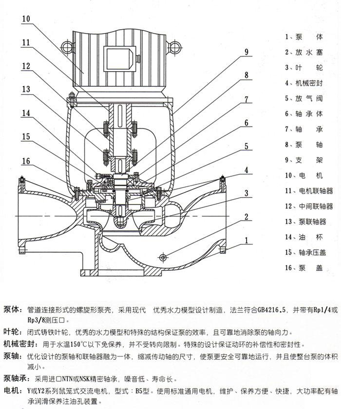 ISGB便拆立式管道離心泵結(jié)構(gòu)圖