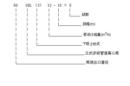 GDL型立式多級管道離心泵型號意義