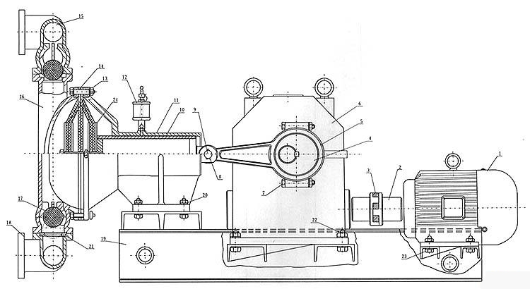 DBY型電動隔膜泵結(jié)構(gòu)圖